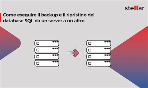 recupero per sql server|archiviazione sql server.